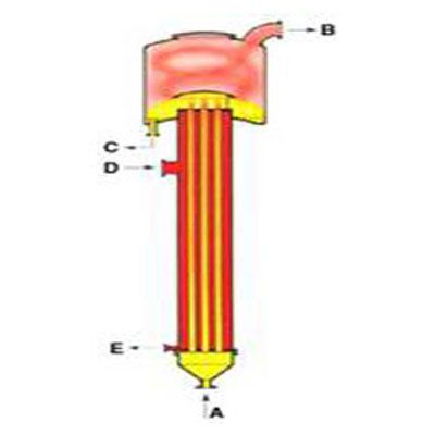 Falling film Evaporator